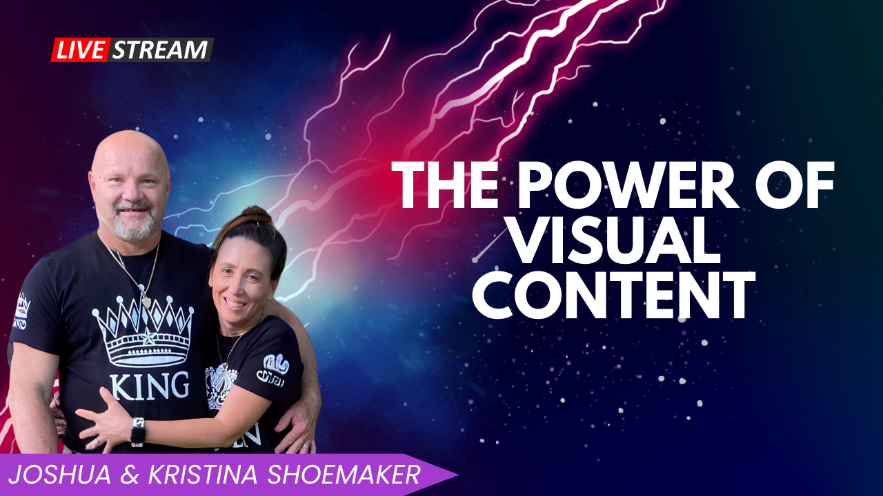 The Power of Visual Content